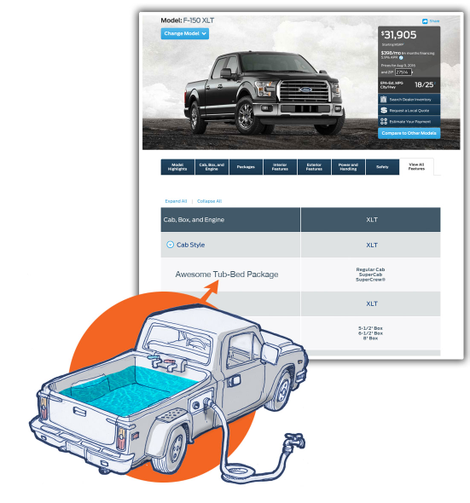 Illustration for article titled We Deserve Better Pickup Truck Hot Tubs, Dammit